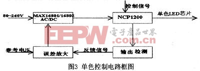 單色控制電路框圖