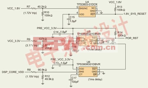 圖2：軌電壓復位和電壓監(jiān)控電路。