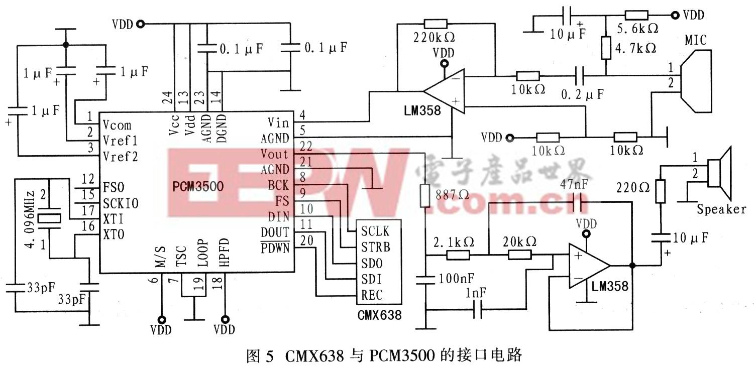 CMX638與PCM3500的通信接口