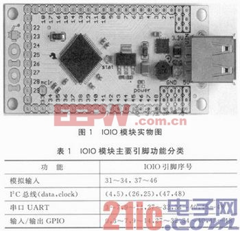 IOIO在Android手機(jī)中的應(yīng)用與研究