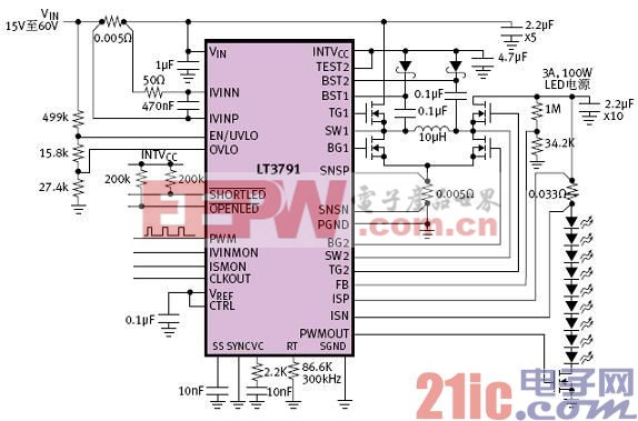 圖1:LT3791以高達100W的功率驅動一個3A的LED陣列。