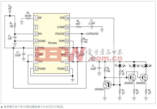 增加一個簡單電流鏡的方法，為每個LED通道產(chǎn)生出需要的恒流