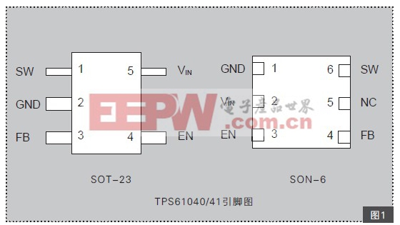 TPS61040/41采用SOT-23-5或SON-6封装