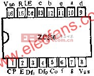ZC256的管脚外引线排列及功用线路图  www.elecfans.com