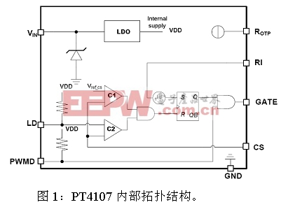 LED日光灯设计方案