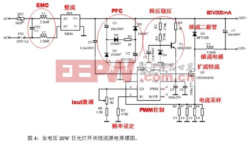 LED日光燈設計方案