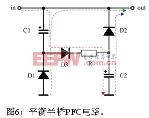 LED日光燈設(shè)計(jì)方案