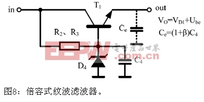 LED日光燈設(shè)計方案