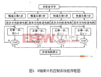 QQ截图20120827152312.jpg