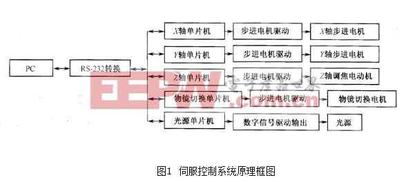 360截圖20120824134504622.jpg