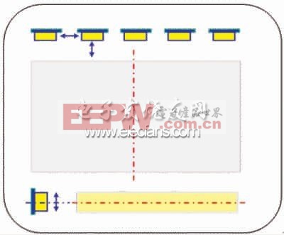 图3　LED相关间距示意图