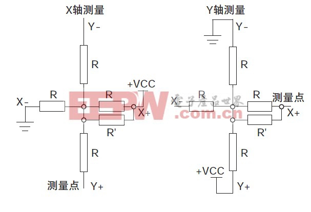 图3 电阻触摸屏简化模型