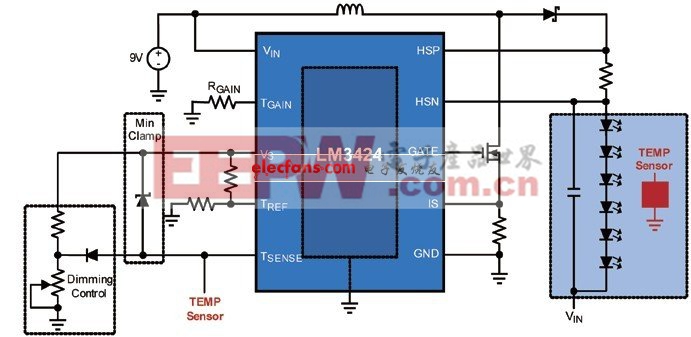 LM3424熱折返器件圖