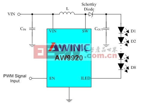 圖6.AW9920典型應(yīng)用圖