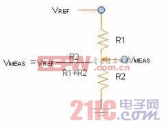 圖1 原理示意圖