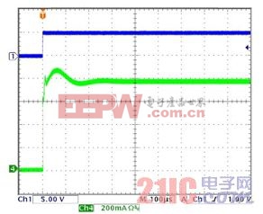 图6a：PWM调光过程中，LED电流的上升过程(Vin = 7 V，I = 0.8 A，3只LED串联) ( Ch1：PWM调光信号；Ch4：LED 电流) 