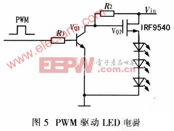 基于PWM的可调光LED驱动电路设计