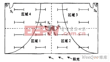 办公照明智能控制设计