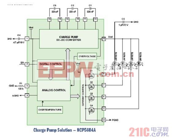 基于NCP5604A的電荷泵LED驅(qū)動電路