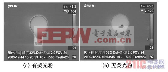 無極燈點(diǎn)亮后10min 的熱像儀照片