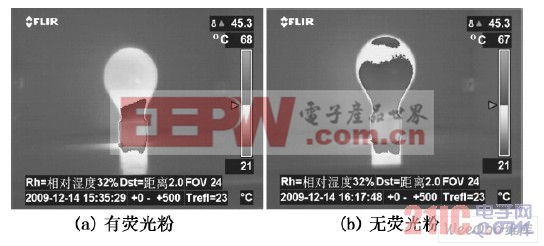 無極燈熄滅后4min 的熱像儀照片