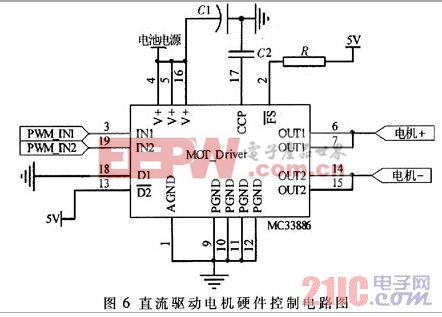 直流驅(qū)動電機硬件控制電路圖