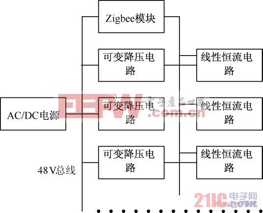 电路结构示意图