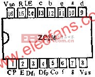 ZC256的管腳外引線排列及功用線路圖  www.elecfans.com