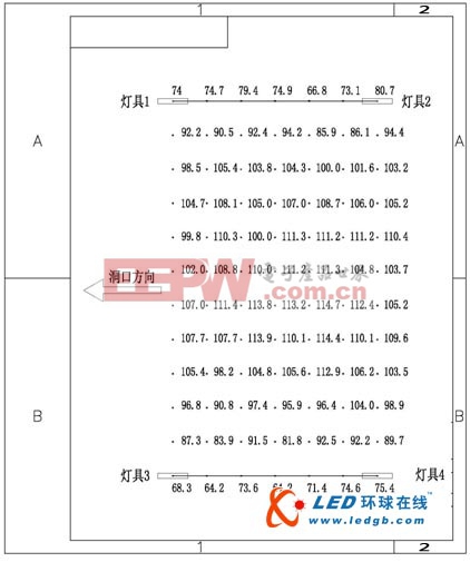 南京長江過江隧道照明工程案例