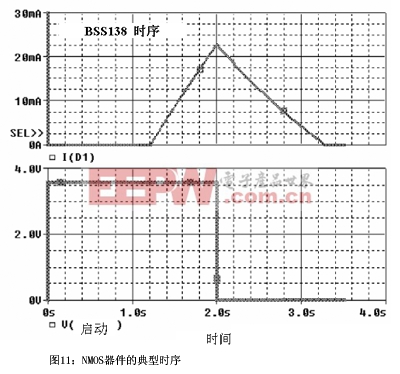 NMOS器件的典型時(shí)序