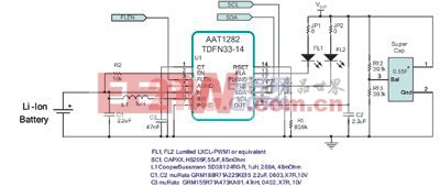 AAT1282的詳細(xì)電路原理