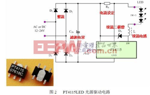 實用LED臺燈設(shè)計方案