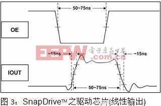 LED驱动电路