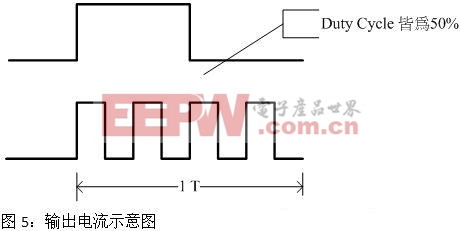 LED驱动电路