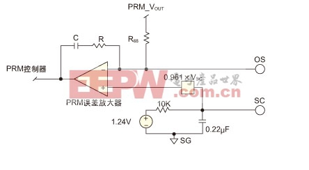 图1：PRM内部误差放大器的功能图。