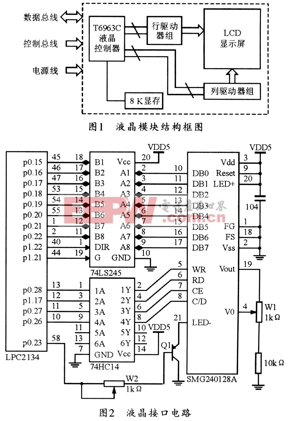 基于T6963C的LCD與ARM7的接口設(shè)計