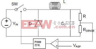 圖3：閉環(huán)控制buck變換器