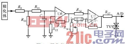 圖4　極化能量檢測(cè)電路