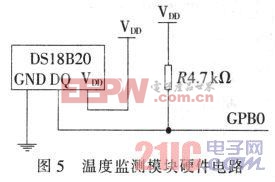 圖5 溫度監(jiān)測模塊硬件電路