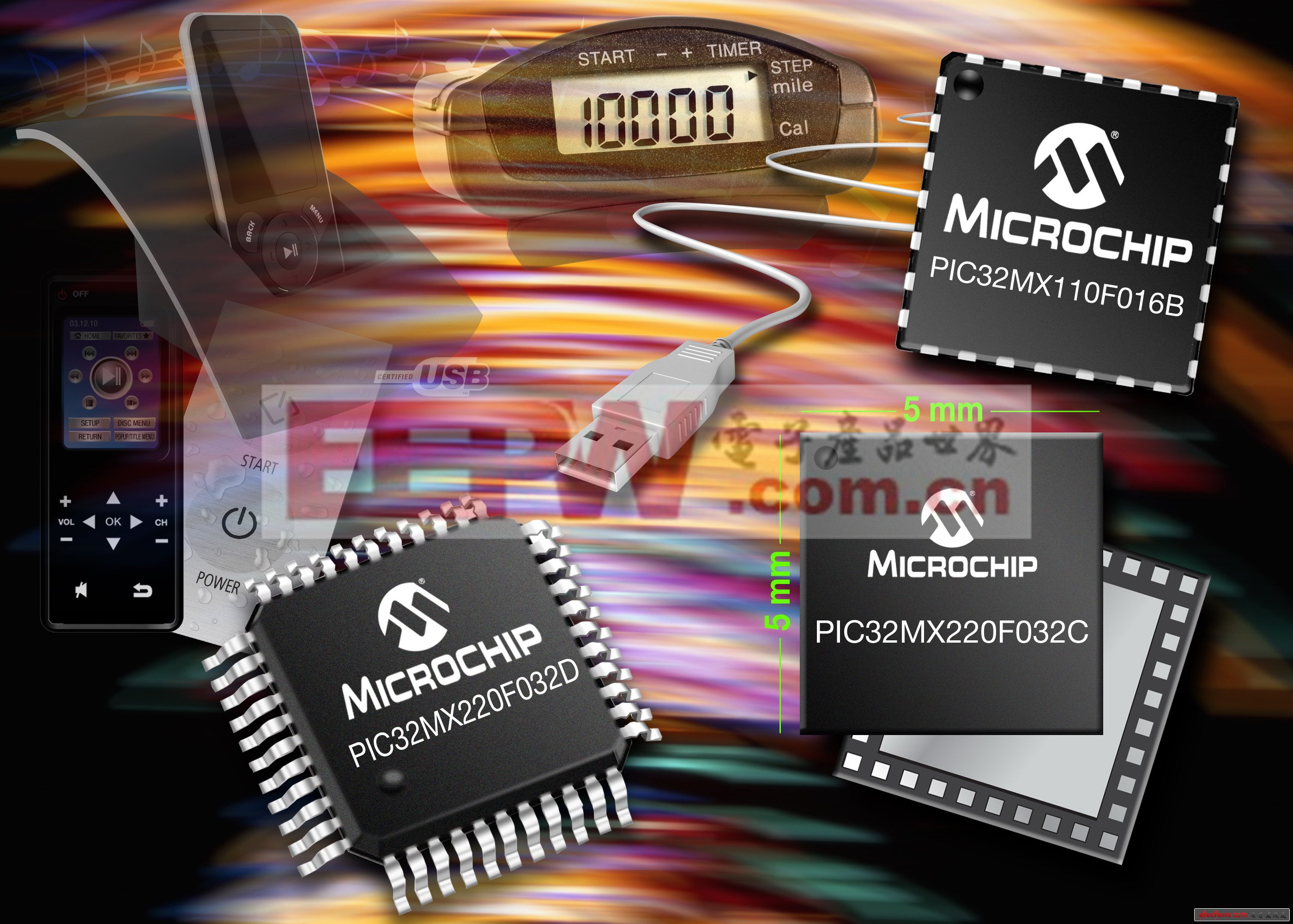 Microchip扩展低成本、小封装32位PIC32单片机系列