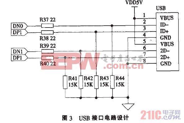 图3 USB接口电路设计