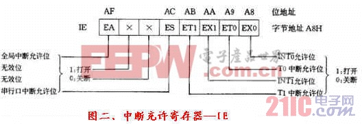 點擊瀏覽下一頁