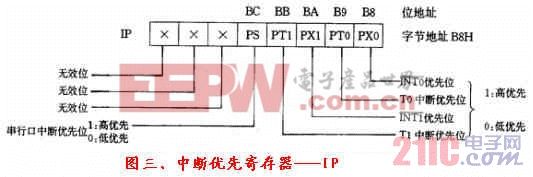 點擊瀏覽下一頁