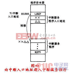 點擊瀏覽下一頁