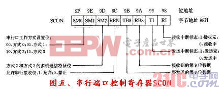 點擊瀏覽下一頁