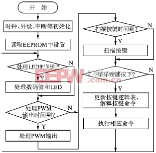 按此在新窗口瀏覽圖片