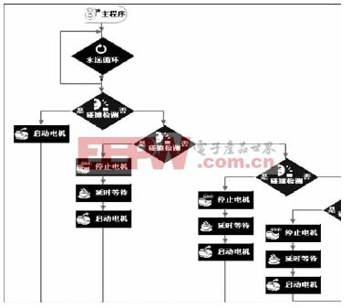 按此在新窗口瀏覽圖片