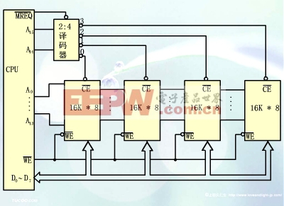 點(diǎn)擊瀏覽下一頁