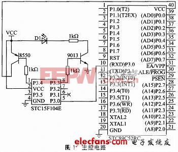 下載系統(tǒng)主控電路