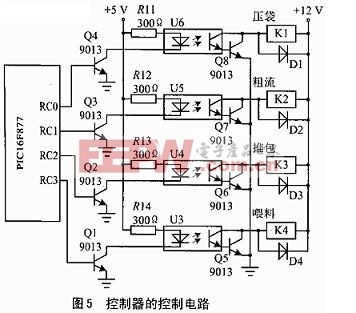 單片機(jī)的控制電路